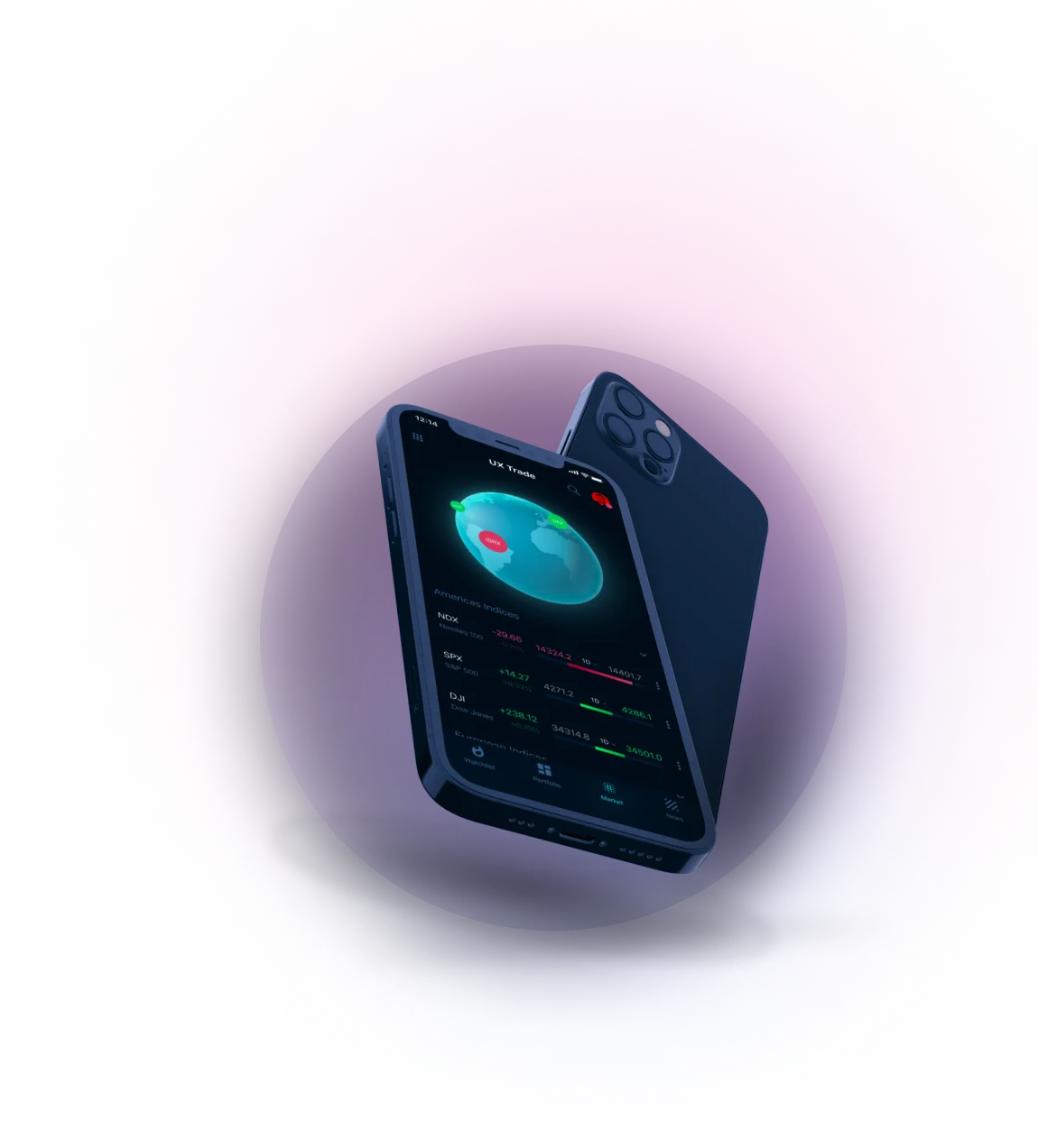 GemForex - Get in touch with us